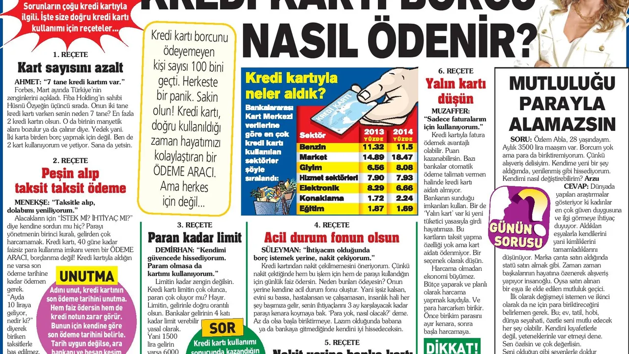 kredi karti borcu nasil odenir 04 09