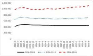 Bu Rapor Otomotiv Piyasasındaki Son Durumu Ortaya Koyuyor resim: 6