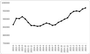 Bu Rapor Otomotiv Piyasasındaki Son Durumu Ortaya Koyuyor resim: 0