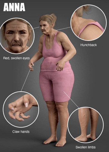 2100'de Kim Olmak İstiyoruz: Mindy Mi? resim: 1