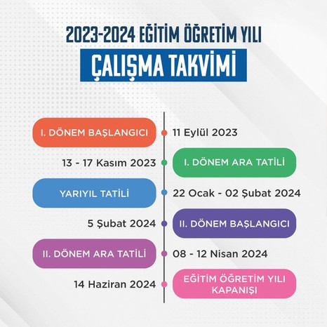 Okulların açılma tarihi belli oldu resim: 0