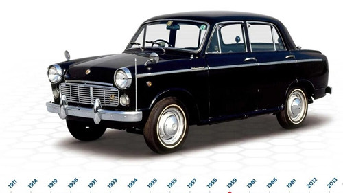 Asırlık otomobil markası yollara veda ediyor resim: 0