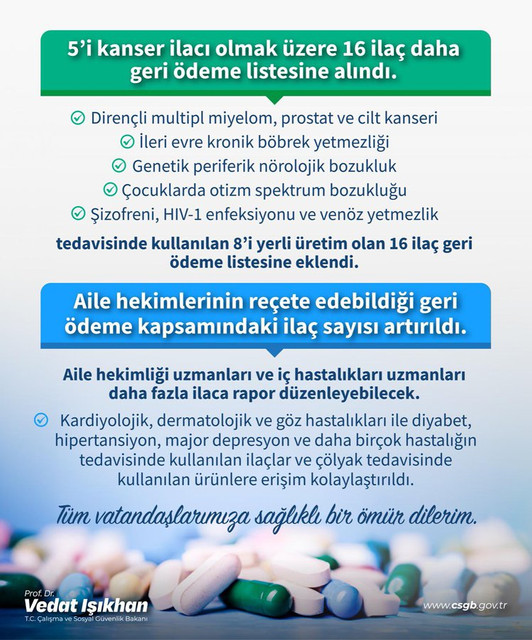 5’i Kanser İlacı Olmak Üzere 16 Yeni İlaç Daha Geri Ödeme Kapsamına Alındı resim: 0