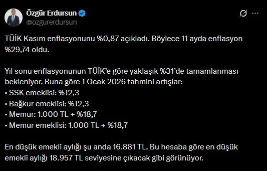 En Düşük Emekli Maaşı İçin Sürpriz Tahmin! Uzman İsim Rakamı Açıkladı: Gözler 3 Ocak'ta resim: 0