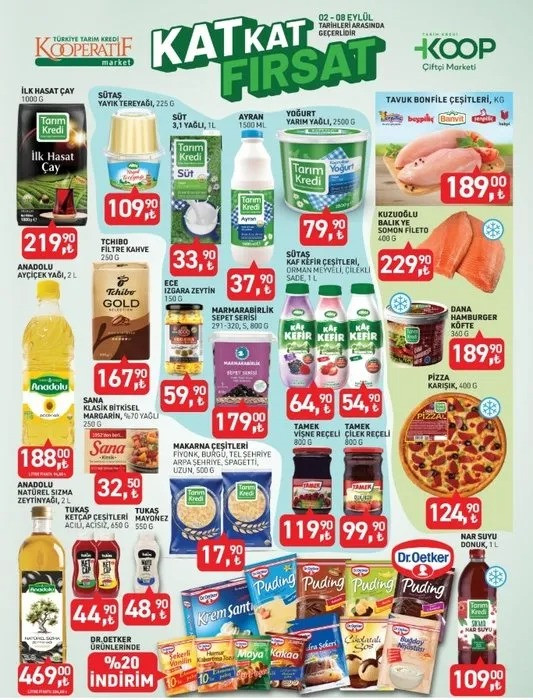 Türkiye Tarım Kredi Market'inde Eylül Fırsatları Başladı! İşte 2-8 Eylül 2025 KOOP İndirim Kataloğu resim: 2