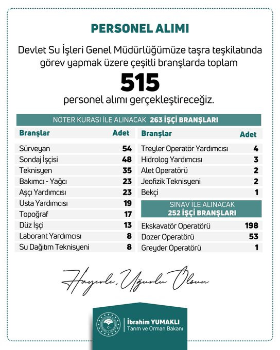 Bakan Yumaklı Duyurdu! Devlet Su İşleri (DSİ) Bünyesine 515 İşçi Alımı Yapılacak! İşte İlan Detaylar resim: 0