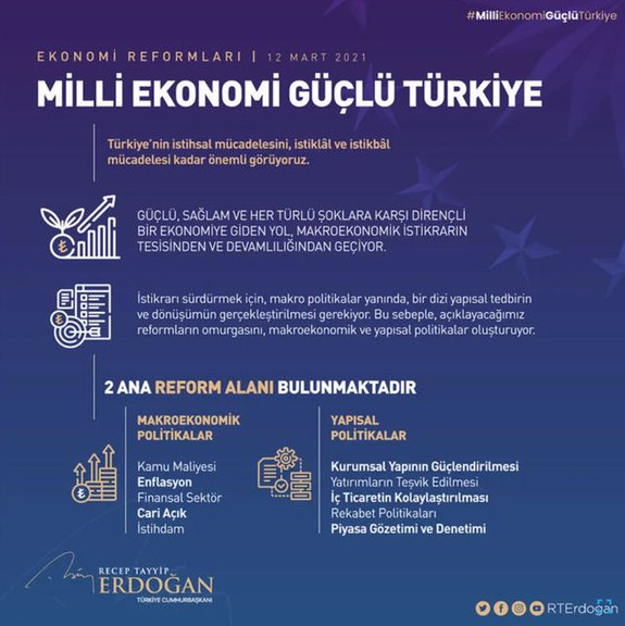 Ekonomi Reform Paketinin Detayları Neler? resim: 0