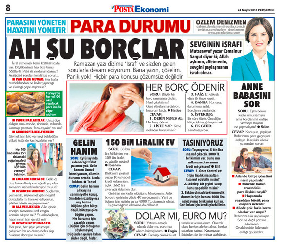 İsraf Etmemek İçin Bu Soruları Mutlaka Kendinize Sorun resim: 0