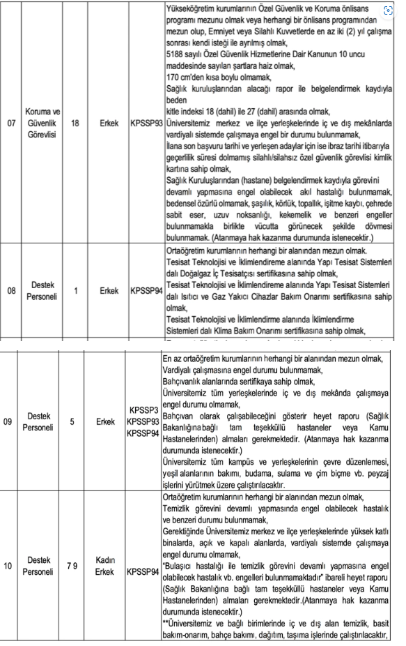46 personel alımı duyurusu: Osmaniye Korkut Ata Üniversitesinin personel ihtiyacı var resim: 1