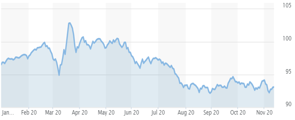 Mahfi Eğilmez Yazdı: Ne Oldu da TL Değer Kazandı? resim: 0