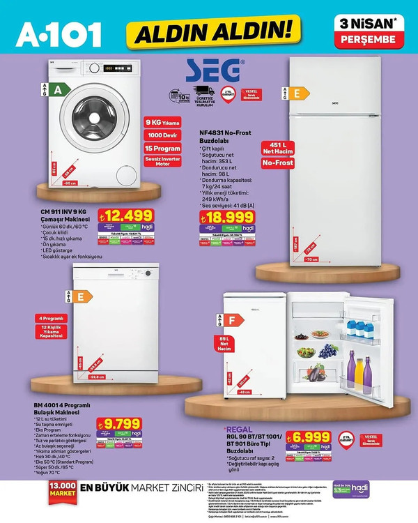 A101’e Karartma Fon Perde Koşu ve Yürüyüş Bandı Geliyor: İşte 3 Nisan 2025 A101 Aldın Aldın Kataloğu resim: 1