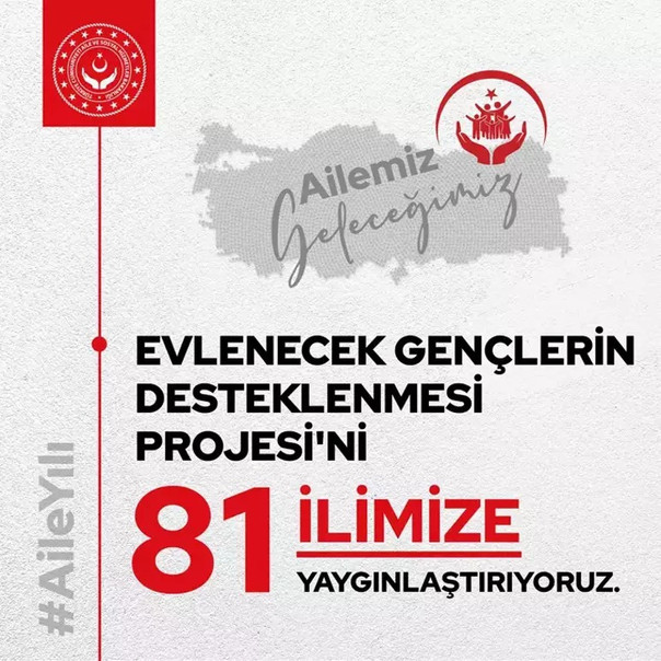 Yeni Evleneceklere Faizsiz Kredi Desteği Başvuruları 81 İlde Başladı! İşte Başvuru Ekranı ve Şartlar resim: 0