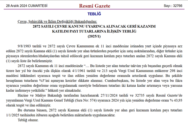 Alışveriş Poşetine Zam Geldi: Karar Resmi Gazete’de Yayımlandı! İşte Yeni Fiyat… resim: 0