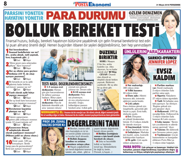 Bolluk Bereket Testi resim: 0