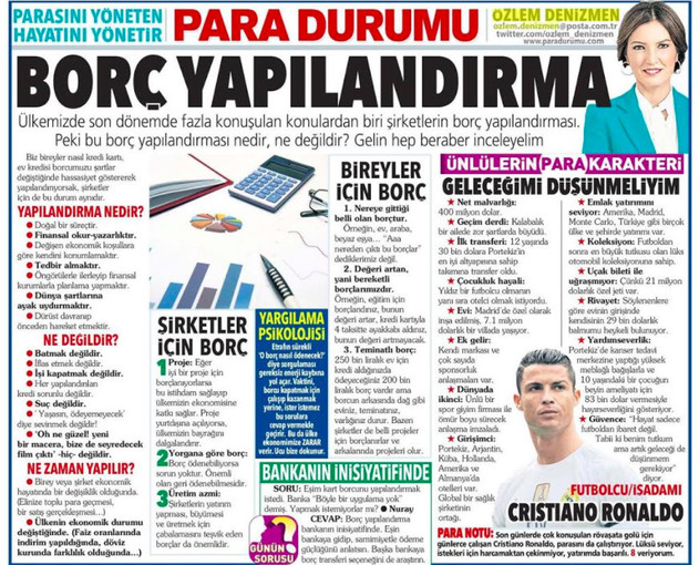 Nedir Bu Borç Yapılandırma? resim: 0