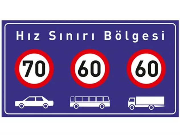 Sürücülerin Dikkat! Yeni Trafik Kanunu Teklifi: Hız Uyarı Tabelaları Belirleyici Olacak! resim: 0