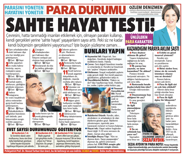 Kendi Bütçenizin Gerçekliğini Ne Kadar Yaşıyorsunuz? resim: 1