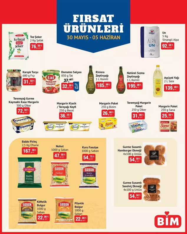 BİM Yeni İndirim Kataloğunu Yayımladı: İşte 3 Haziran 2025 Salı BİM İndirim Kataloğu... resim: 11