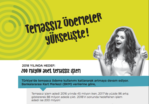 Temassız Ödemelerin Bu Kadar Çok Sevilmesinin 5 Nedeni resim: 0