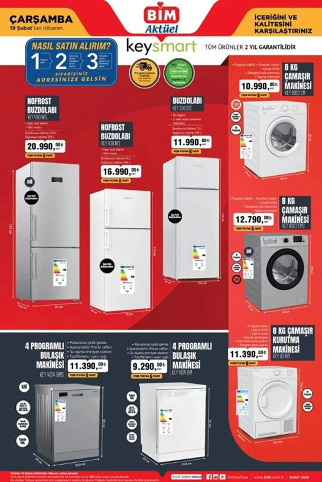 BİM Aktüel Cuma ve Salı Güne Özel İndirim Kataloğunu Yayınladı! İşte 14-18 Şubat BİM Kataloğu... resim: 9