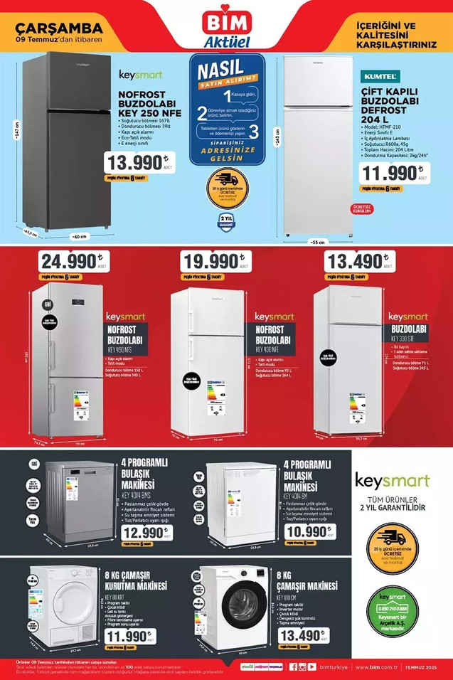 BİM 1 Temmuz Cuma Kataloğunu Yayımlandı: Ev Eşyalarından, Ankastre Sete Kadar Dopdolu Fırsatlar! resim: 0