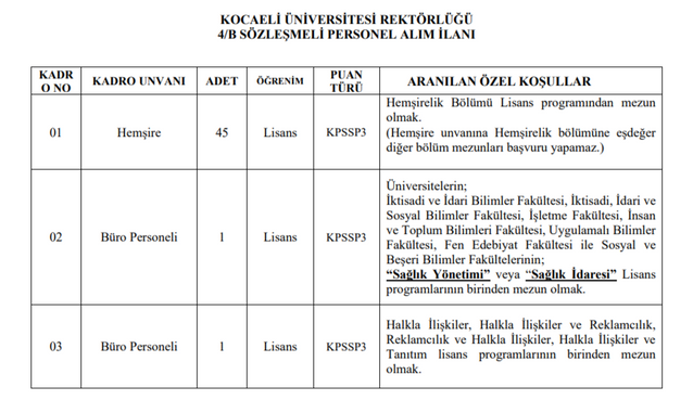 Kocaeli Üniversitesi Bünyesine Sözleşmeli Personel Alınacağı Duyuruldu! İşte Başvuru Ekranı… resim: 0