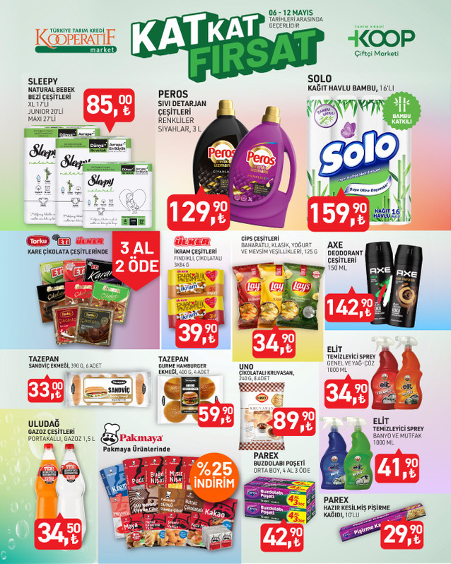 Tarım Kredi Kooperatif Marketleri Mayıs Ayı İndirim: Temel Gıda ve Temizlik Ürünlerinde Fırsatlar! resim: 1