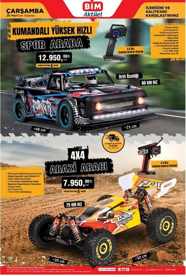 BİM 25 Mart 2025 Salı Aktüel Kataloğunu Yayımladı: Bu Hafta BİM’de Yine Yok Yok resim: 4