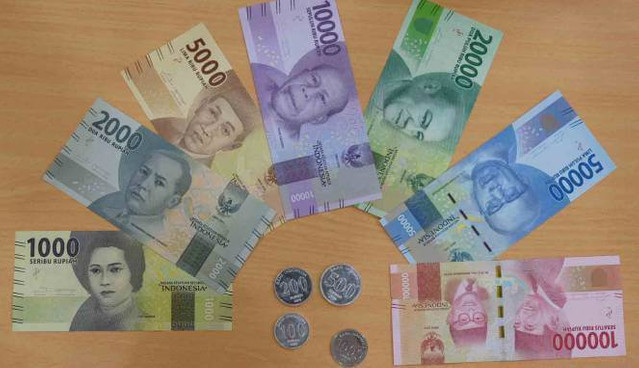 2023 Dünyanın En Pahalı Ve En Değersiz Para Birimleri resim: 8