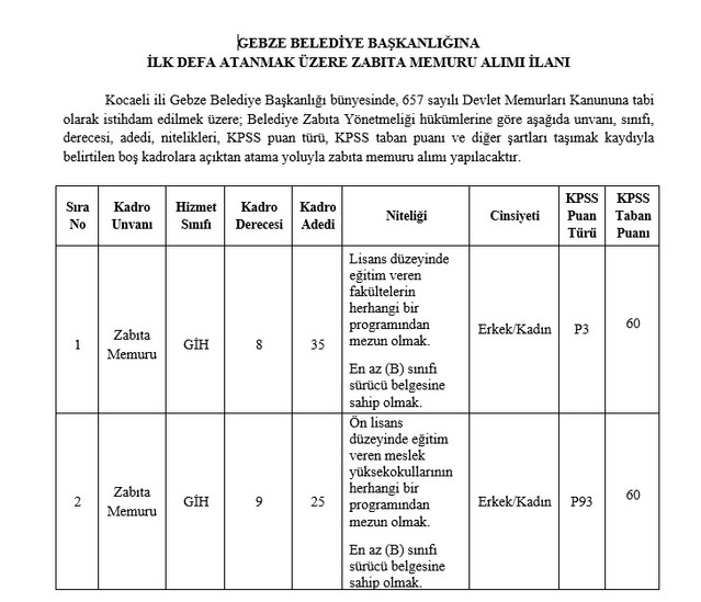 Belediye Bünyesine 60 Zabıta Memuru Alımı Yapılacak! İşte İlan Detayları resim: 0