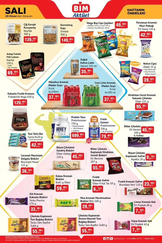 BİM Marketlerin İndirim Yağmuru Başladı! BİM'in 30 Nisan Salı ve 2 Mayıs Cuma Kataloğunda Yok Yok resim: 3