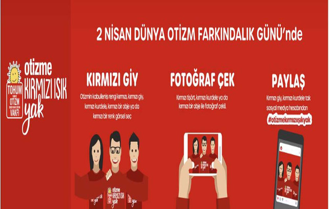 Otizm Farkındalık Günü nedir? Otizm belirtileri nelerdir? resim: 1