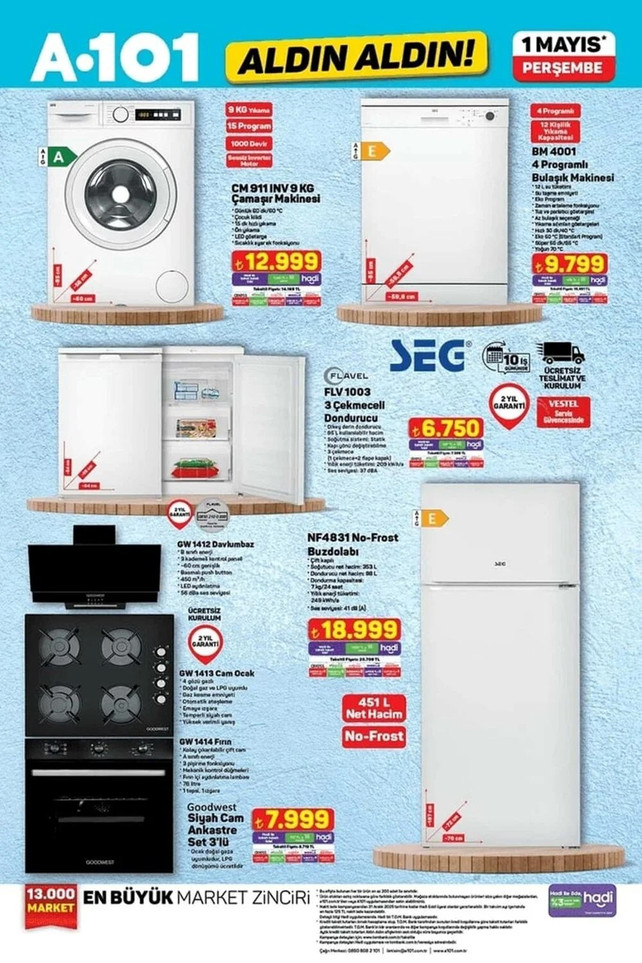 A101 1 Mayıs 2025 Perşembe Aktüel Kataloğunu Yayınladı! İşte 1 Mayıs 2025 A101 Aldın Aldın Kataloğu… resim: 1