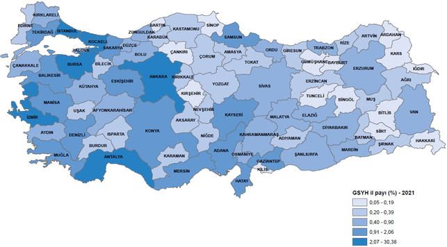 Türkiye Gayrisafi Yurt İçi Hasıla