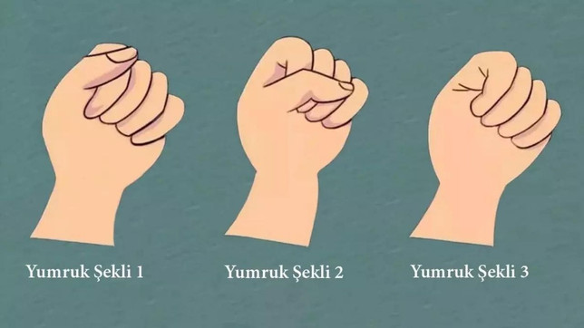 Kişilik Testi: Yumruk Şekliniz Sizin Duygusal Zekanızı Gösteriyor? resim: 0