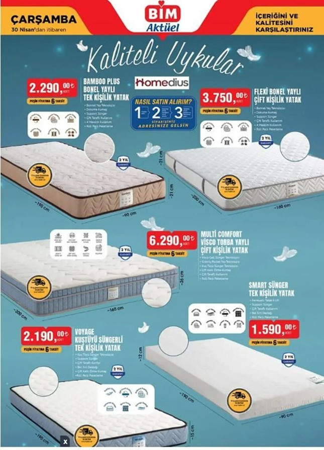 BİM Marketlerin İndirim Yağmuru Başladı! BİM'in 30 Nisan Salı ve 2 Mayıs Cuma Kataloğunda Yok Yok resim: 4
