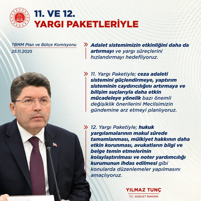 11. ve 12. Yargı Paketleri Meclis Yolunda: Hukuk ve Ceza Alanında Neler Değişiyor? resim: 0