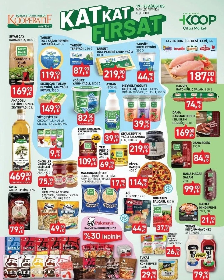 Tarım Kredi Kooperatif Marketlerinde Fırsat Günleri: Oto Termos ve Temel Gıdalarda Büyük İndirimler resim: 3