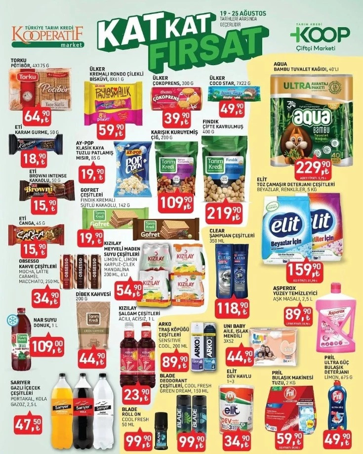 Tarım Kredi Kooperatif Marketlerinde Fırsat Günleri: Oto Termos ve Temel Gıdalarda Büyük İndirimler resim: 4