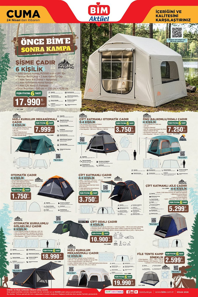 BİM Marketlerin İndirim Yağmuru: 24 Nisan Cuma Gününe Özel BİM İndirim Kataloğunda Yok Yok resim: 1