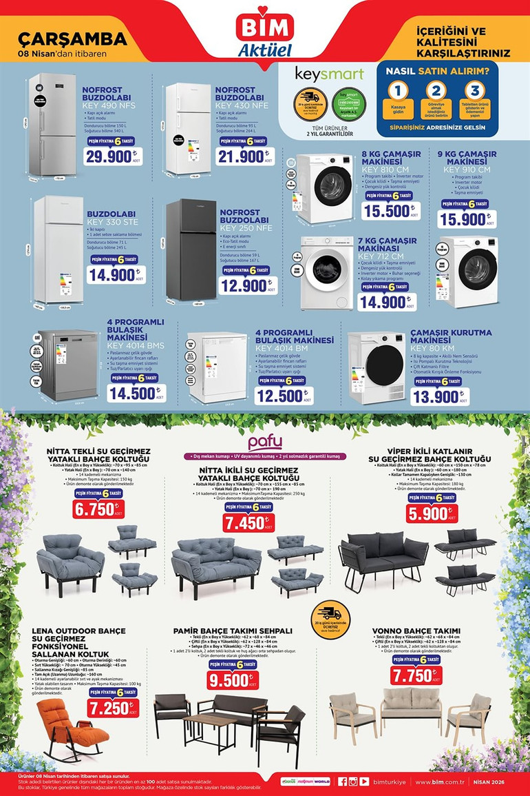 BİM Aktüel 7-10 Nisan 2026 Kataloğu Yayınlandı! Bu Hafta Bahçe Keyfi ve Mutfak Tasarrufu Bir Arada resim: 3