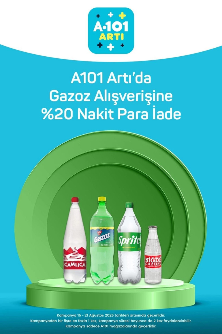 A101'de Cuma Fırsatı Başladı: A101 Haftanın Yıldızları 15-21 Ağustos İndirim Kataloğunda Yok Yok... resim: 8