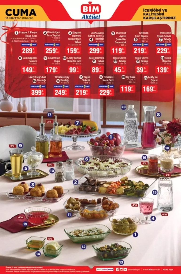 BİM 13 Mart Cuma Aktüel Kataloğu Yayınlandı! Bu Hafta BİM’de Yine Yok Yok... resim: 5