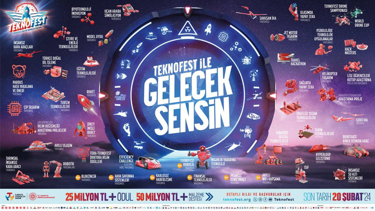 TEKNOFEST 2024 başvuruları başladı! Ne zamana kadar sürecek? resim: 0