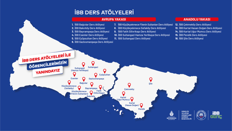 İBB’den Gençlere Dev Destek: Ücretsiz ALES ve DGS Kursları Açıldı! Peki Başvuru Nasıl Yapılır? resim: 0