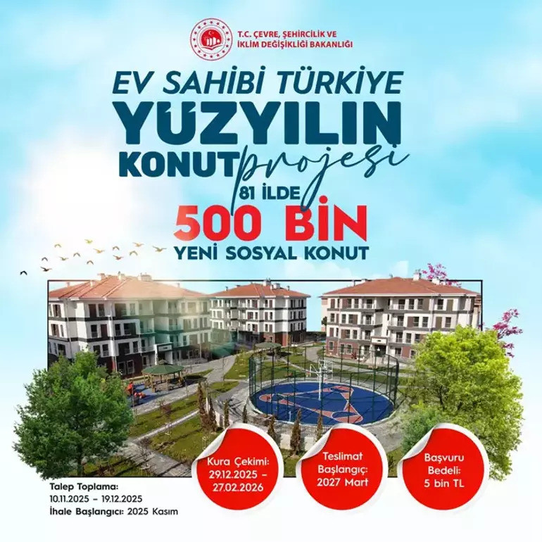 Cumhurbaşkanı Recep Tayyip Erdoğan Açıkladı: 500 Bin Konutun Detayları Belli Oldu! resim: 0