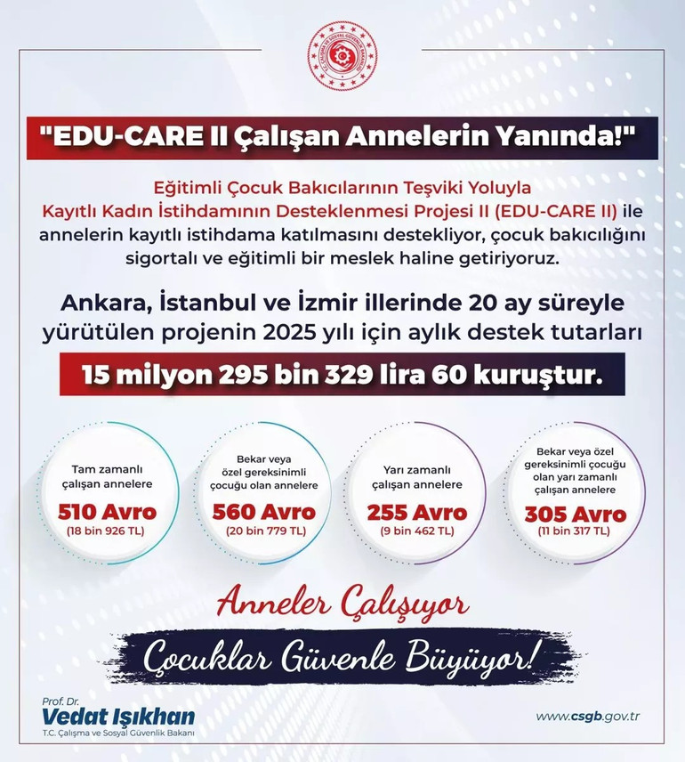 Çalışan Annelere Büyük Destek: 19 Bin TL’ye Varan Yardım Açıklandı! resim: 0