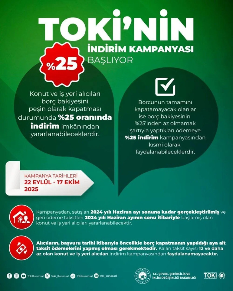 TOKİ'den Büyük Fırsat! Yüzde 25 İndirim Kampanyası Başlıyor: İşte Başvuru Şartları ve Kredi Detaylar resim: 0