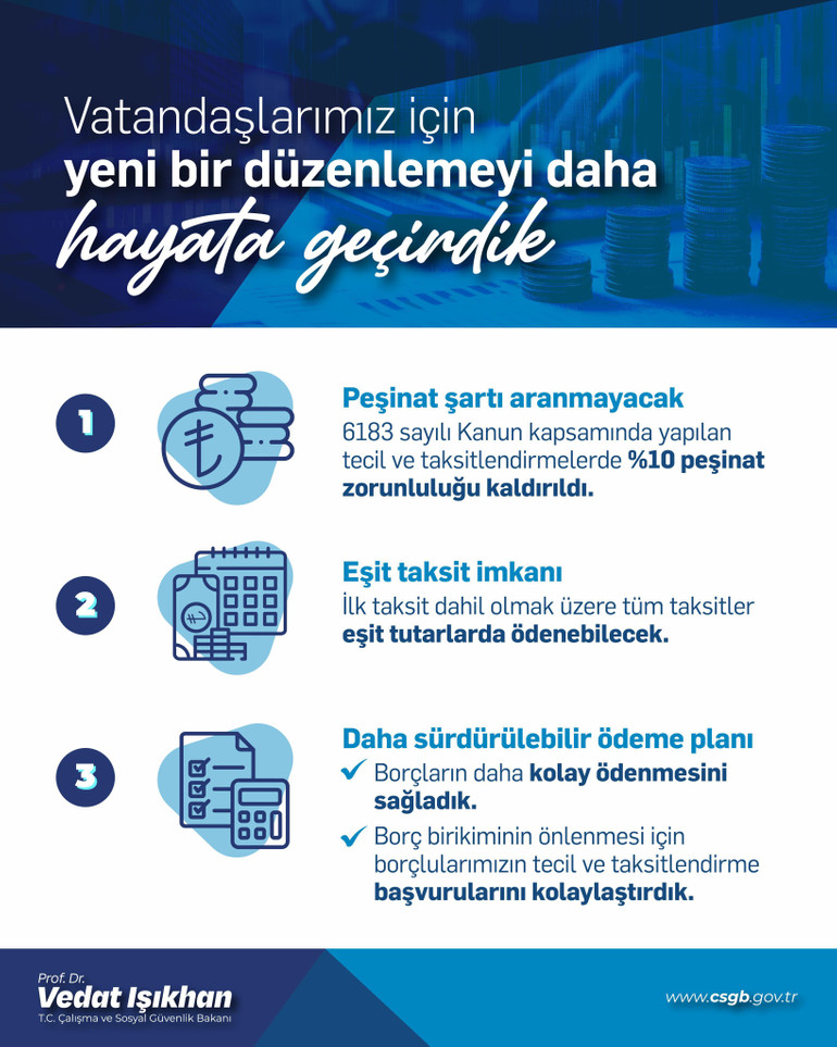 Işıkhan Müjdeyi Verdi: SGK Prim Borcu Olanlar Nefes Alacak: %10 Peşinat Şartı Tamamen Kaldırıldı! resim: 0
