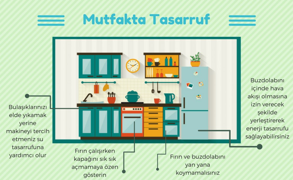 Kazanmaya evinizden başlayabilirsiniz!